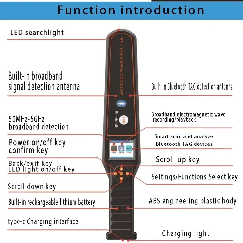 Anti-Spying Gadgets Device Scanner 50MHz-6GHz Car GPS Tracker Finder Spy Detector RF/TAG bluetooth wifi GMS GPS Signal Detection