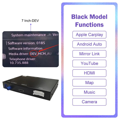 Road Top Wireless CarPlay for Audi Q7 2016-2019, Android Auto Interface Mirror Link AirPlay Bluetooth USB Player Camera