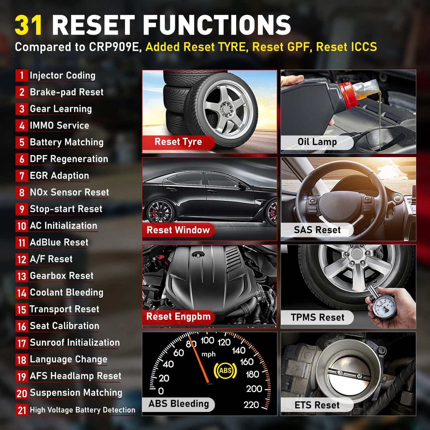 LAUNCH X431 CRP919E OBD Scanner Bi-directional Scan Tool with AF TPMS IMMO 29 Service All system Auto Diagnostic Tool CANFD DOIP