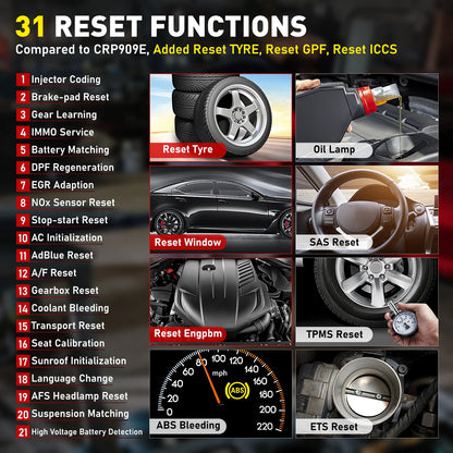 LAUNCH X431 CRP919E OBD Scanner Bi-directional Scan Tool with AF TPMS IMMO 29 Service All system Auto Diagnostic Tool CANFD DOIP