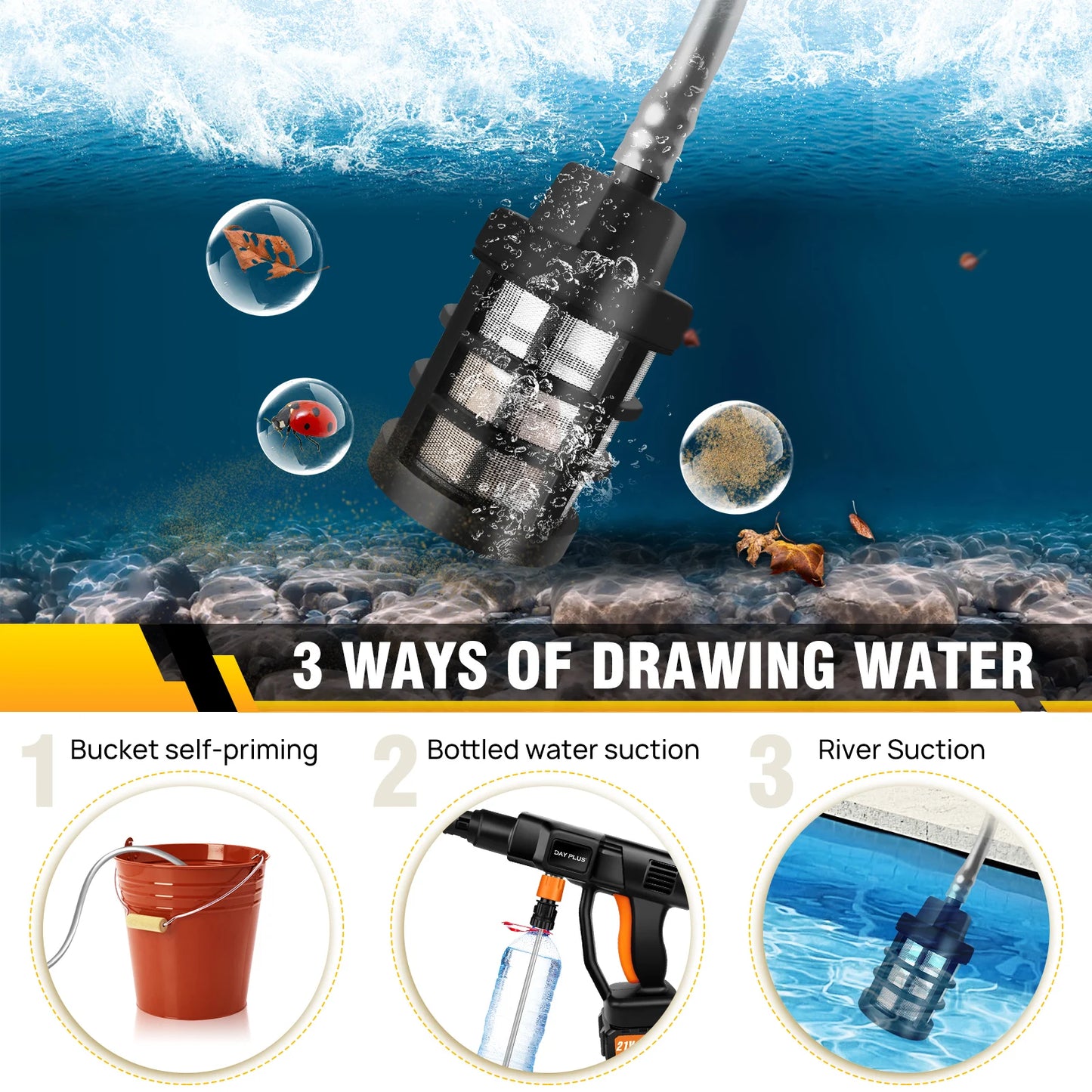 21V Water Gun Spray Cleaner Car Washer, 6 in 1 Nozzle, Handheld High Pressure Washer for Car/Floor/Garden Cleaning and Watering